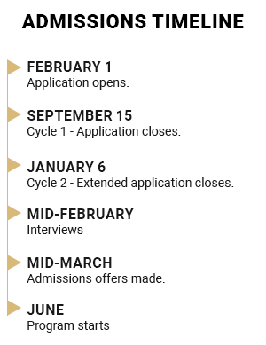 Fort Lewis College Timeline